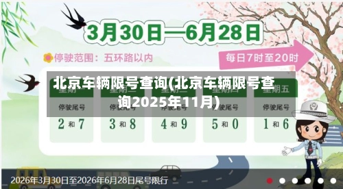 北京车辆限号查询(北京车辆限号查询2025年11月)