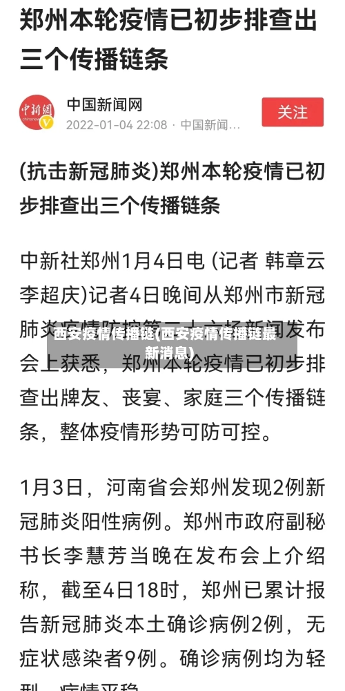 西安疫情传播链(西安疫情传播链最新消息)