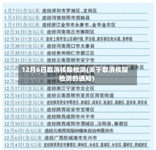 12月6日取消核酸检测(关于取消核酸检测的通知)-第2张图片