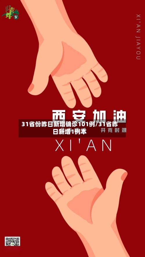 31省份昨日新增确诊101例/31省昨日新增1例本