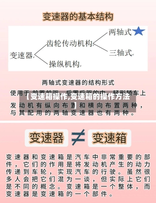 【变速箱操作,变速箱的操作方法】