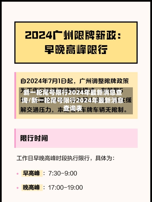 新一轮尾号限行2024年最新消息查询/新一轮尾号限行2024年最新消息查询表