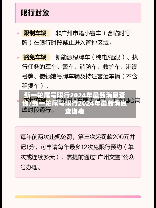 新一轮尾号限行2024年最新消息查询/新一轮尾号限行2024年最新消息查询表-第3张图片