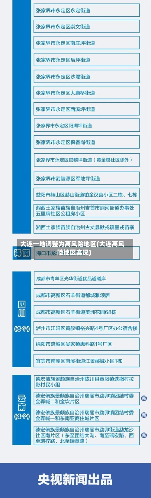 大连一地调整为高风险地区(大连高风险地区实况)-第2张图片