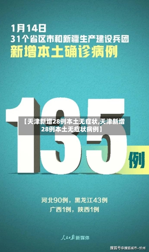 【天津新增28例本土无症状,天津新增28例本土无症状病例】-第2张图片