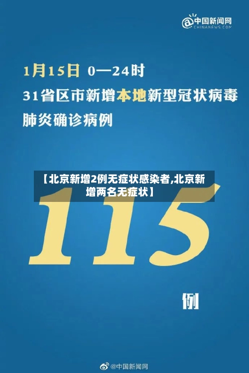 【北京新增2例无症状感染者,北京新增两名无症状】-第2张图片