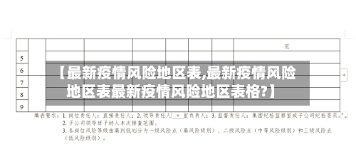 【最新疫情风险地区表,最新疫情风险地区表最新疫情风险地区表格?】