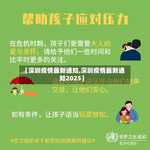 【深圳疫情最新通知,深圳疫情最新通知2025】