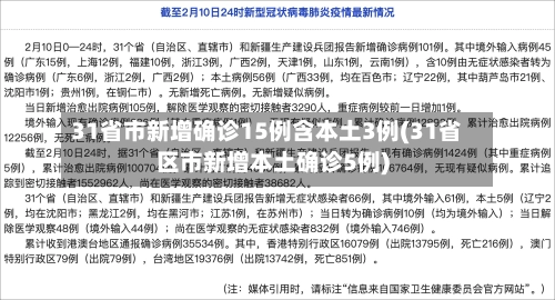 31省市新增确诊15例含本土3例(31省区市新增本土确诊5例)-第2张图片