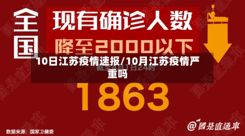 10日江苏疫情速报/10月江苏疫情严重吗-第3张图片