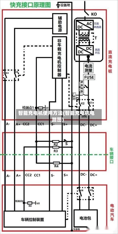 智能充电机使用方法(智能充电机电路图)-第2张图片