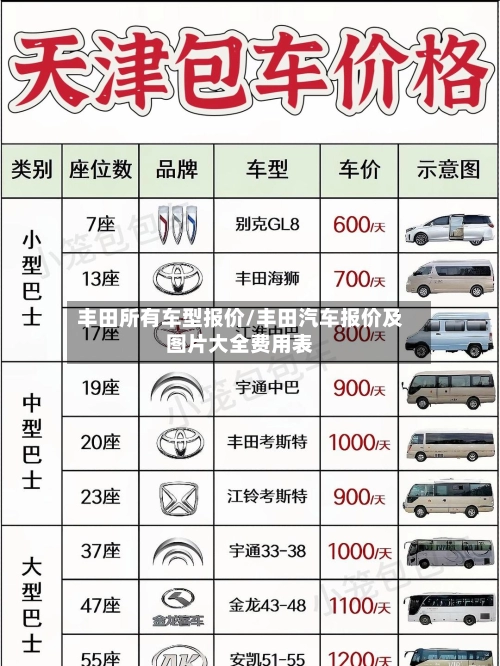 丰田所有车型报价/丰田汽车报价及图片大全费用表