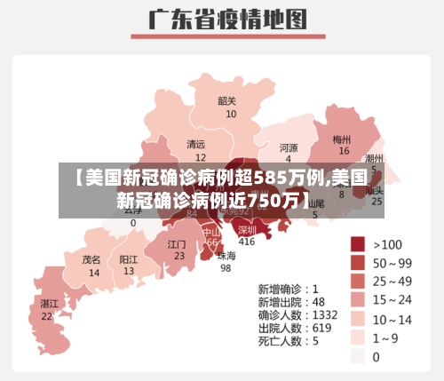 【美国新冠确诊病例超585万例,美国新冠确诊病例近750万】-第2张图片