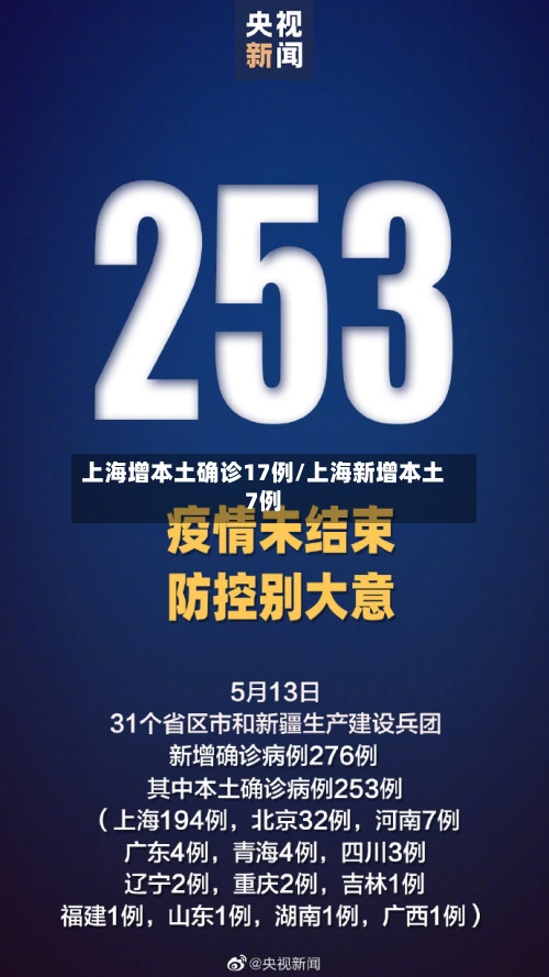 上海增本土确诊17例/上海新增本土7例-第3张图片