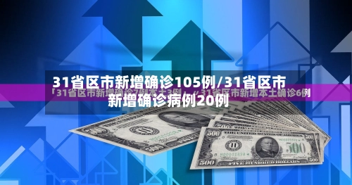 31省区市新增确诊105例/31省区市新增确诊病例20例-第2张图片