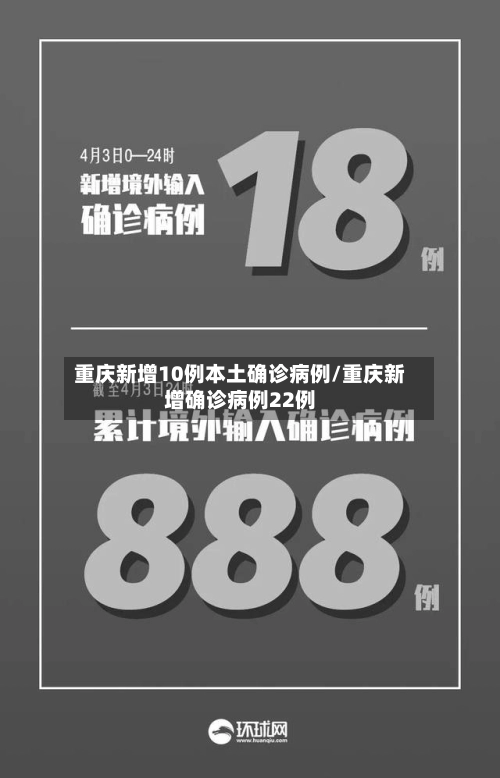 重庆新增10例本土确诊病例/重庆新增确诊病例22例-第3张图片