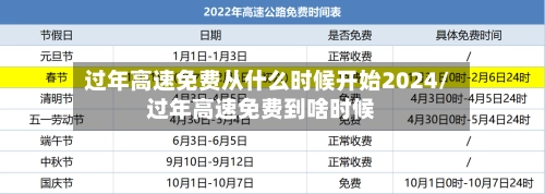 过年高速免费从什么时候开始2024/过年高速免费到啥时候