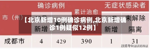 【北京新增10例确诊病例,北京新增确诊1例疑似12例】