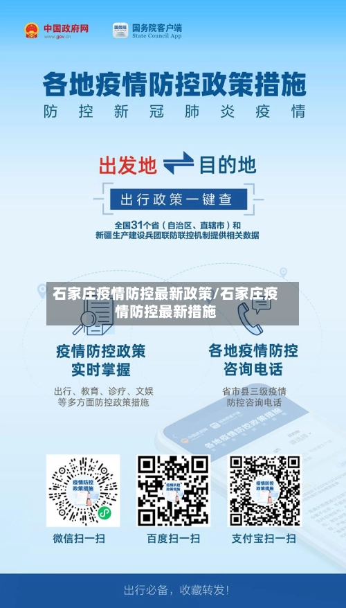 石家庄疫情防控最新政策/石家庄疫情防控最新措施-第2张图片