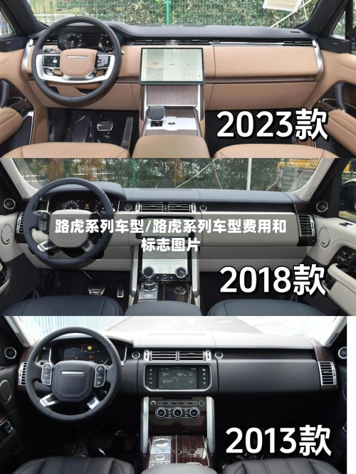 路虎系列车型/路虎系列车型费用和标志图片
