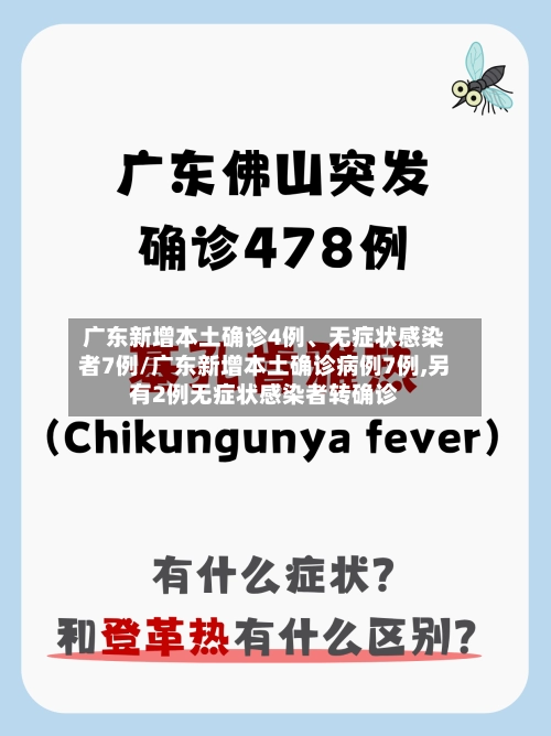 广东新增本土确诊4例、无症状感染者7例/广东新增本土确诊病例7例,另有2例无症状感染者转确诊-第2张图片