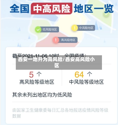 西安一地升为高风险/西安高风险小区-第3张图片