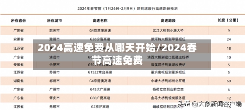 2024高速免费从哪天开始/2024春节高速免费-第3张图片