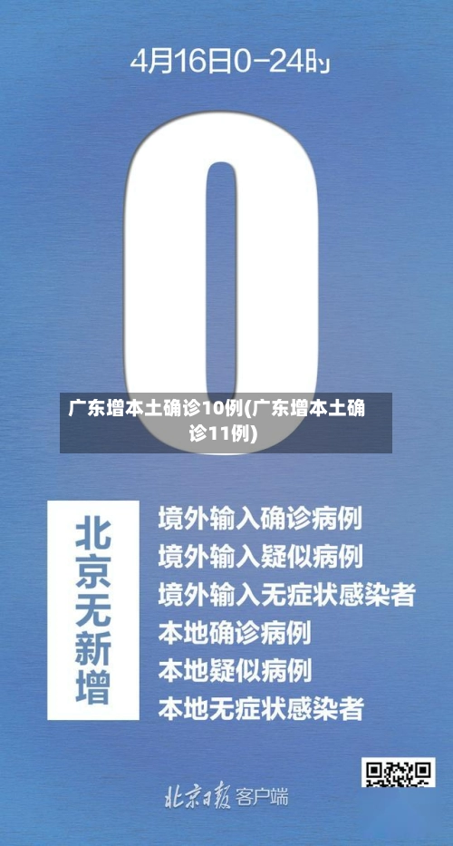 广东增本土确诊10例(广东增本土确诊11例)