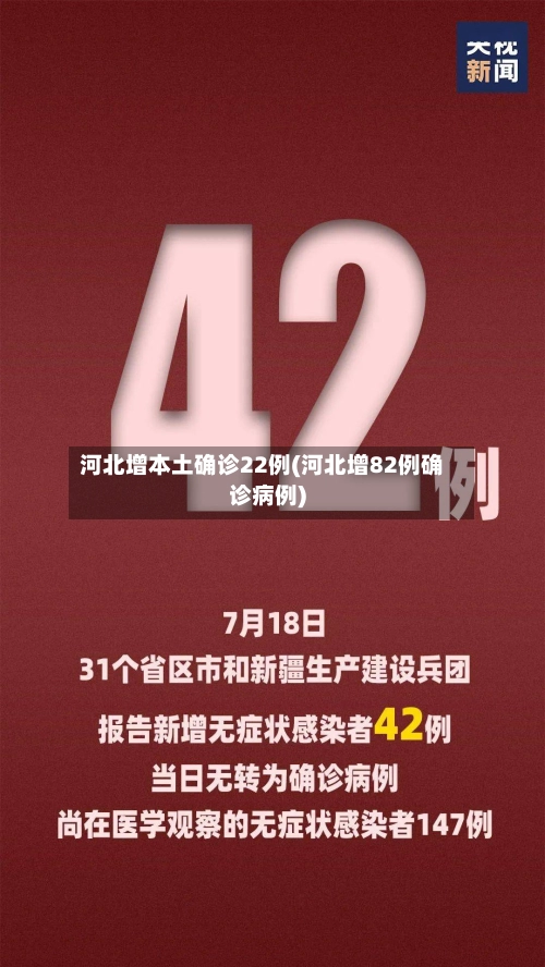 河北增本土确诊22例(河北增82例确诊病例)-第2张图片