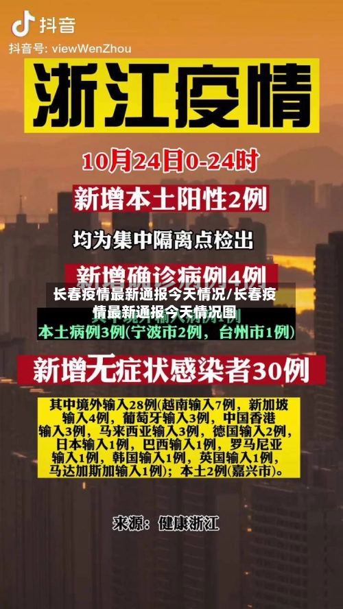 长春疫情最新通报今天情况/长春疫情最新通报今天情况图-第3张图片