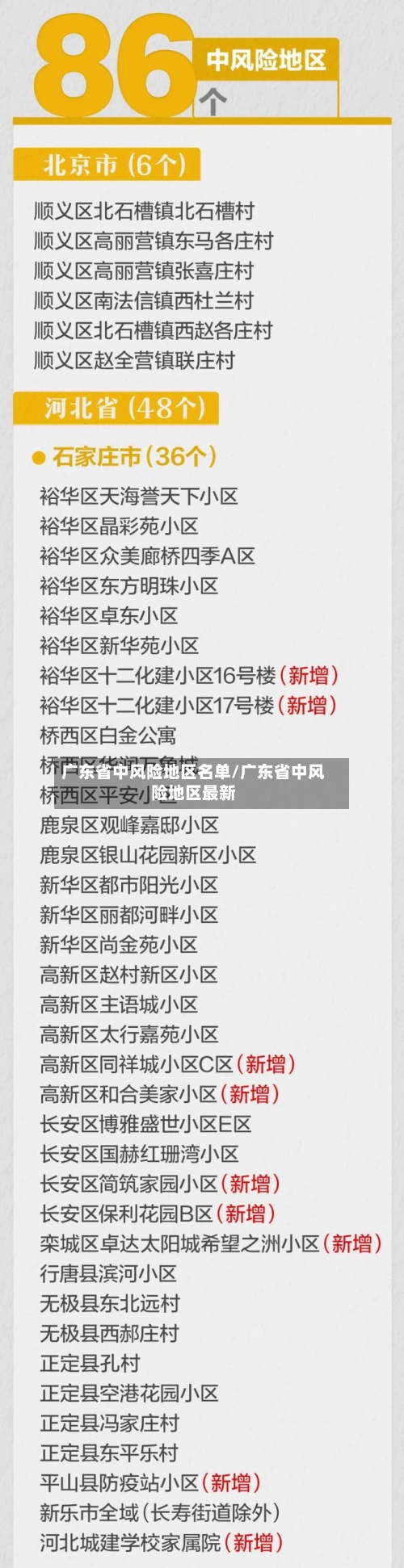 广东省中风险地区名单/广东省中风险地区最新