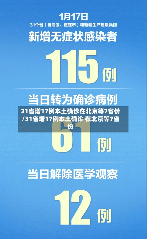 31省增17例本土确诊在北京等7省份/31省增17例本土确诊 在北京等7省份-第2张图片