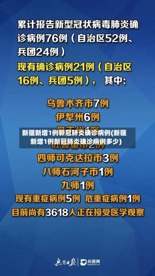 新疆新增1例新冠肺炎确诊病例(新疆新增1例新冠肺炎确诊病例多少)
