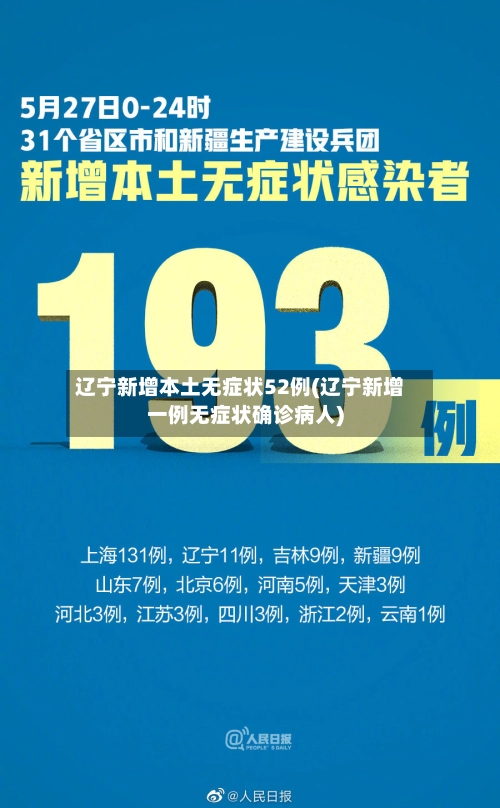 辽宁新增本土无症状52例(辽宁新增一例无症状确诊病人)-第2张图片