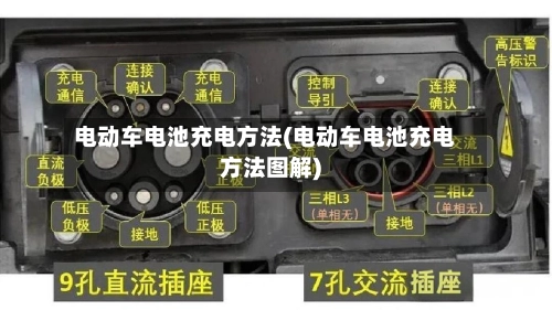 电动车电池充电方法(电动车电池充电方法图解)-第2张图片