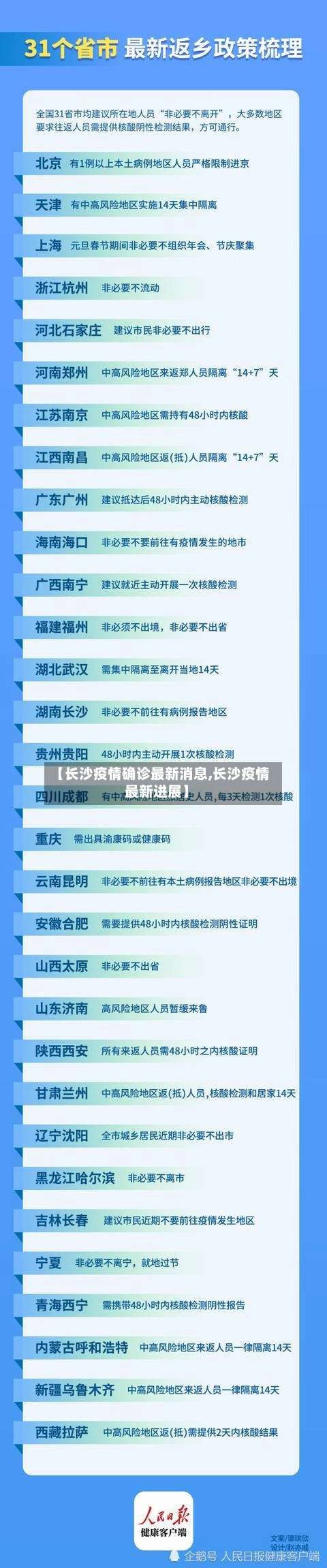 【长沙疫情确诊最新消息,长沙疫情最新进展】