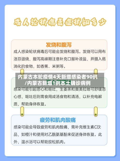 内蒙古本轮疫情4天新增感染者90例/内蒙古新增1例本土确诊病例-第2张图片