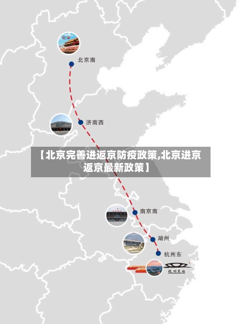 【北京完善进返京防疫政策,北京进京返京最新政策】
