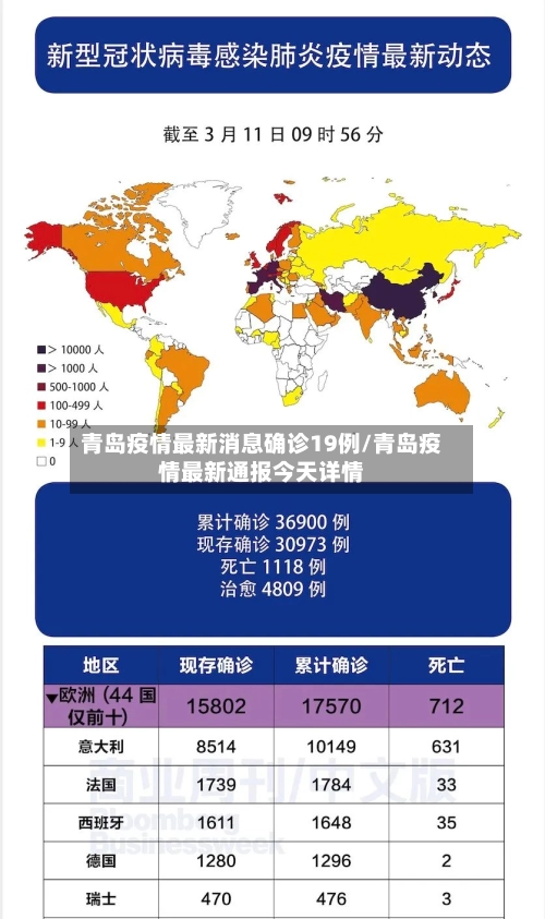 青岛疫情最新消息确诊19例/青岛疫情最新通报今天详情