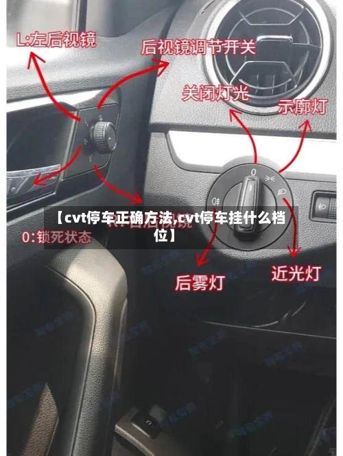 【cvt停车正确方法,cvt停车挂什么档位】-第2张图片