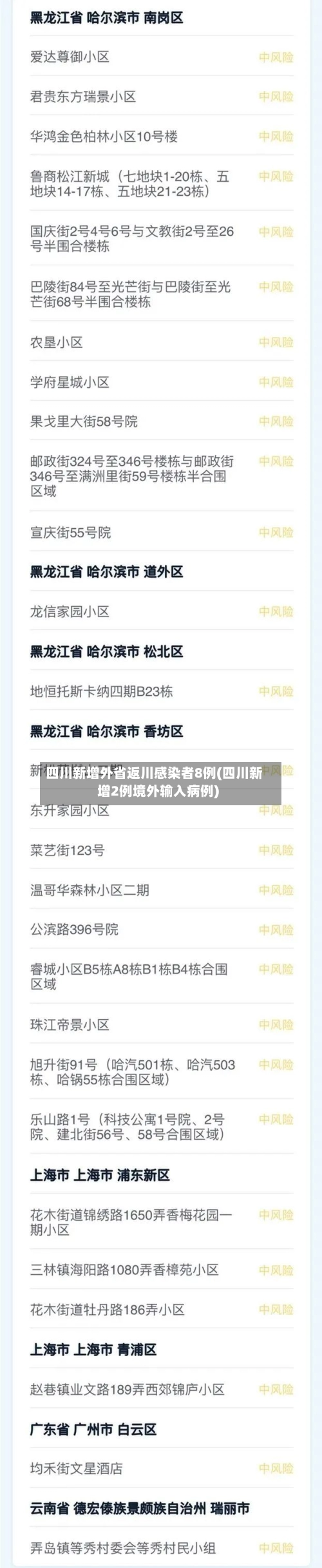 四川新增外省返川感染者8例(四川新增2例境外输入病例)
