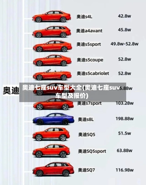 奥迪七座suv车型大全(奥迪七座suv车型及报价)