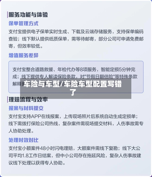 车险与车型/车险车型配置写错了