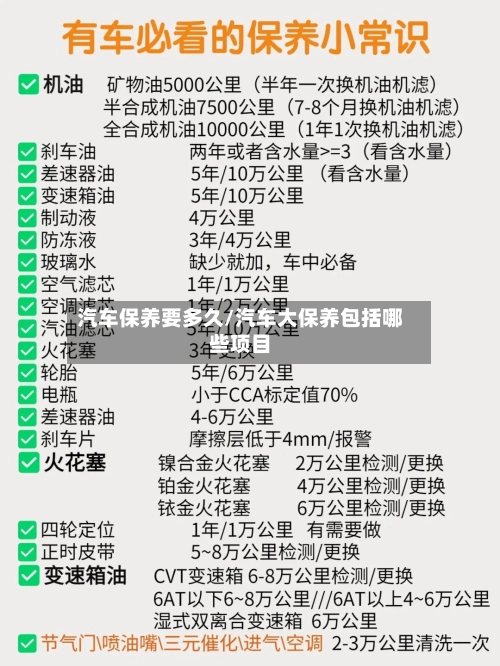 汽车保养要多久/汽车大保养包括哪些项目-第3张图片
