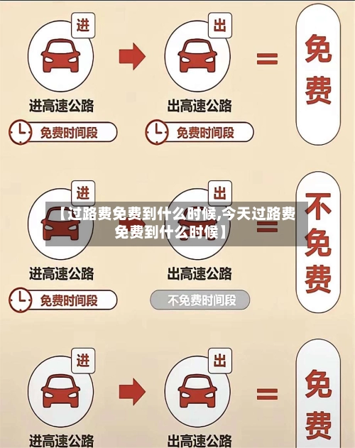 【过路费免费到什么时候,今天过路费免费到什么时候】