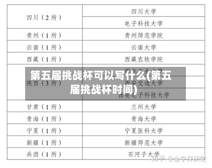 第五届挑战杯可以写什么(第五届挑战杯时间)-第2张图片