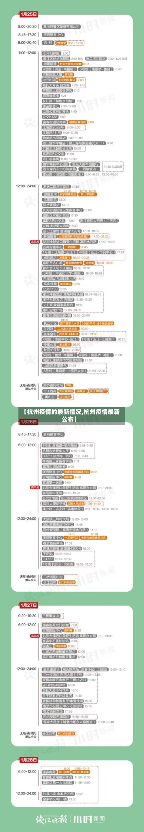 【杭州疫情的最新情况,杭州疫情最新公布】-第3张图片