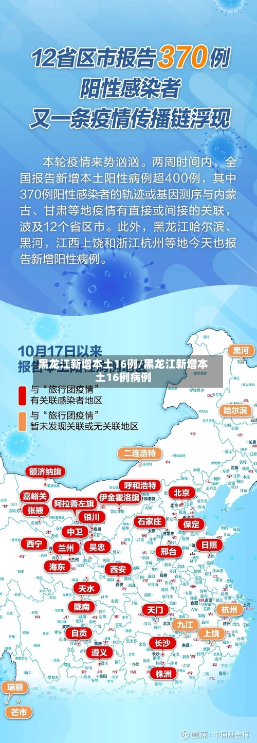 黑龙江新增本土16例/黑龙江新增本土16例病例