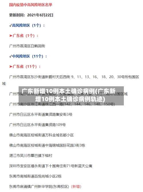 广东新增10例本土确诊病例(广东新增10例本土确诊病例轨迹)-第2张图片