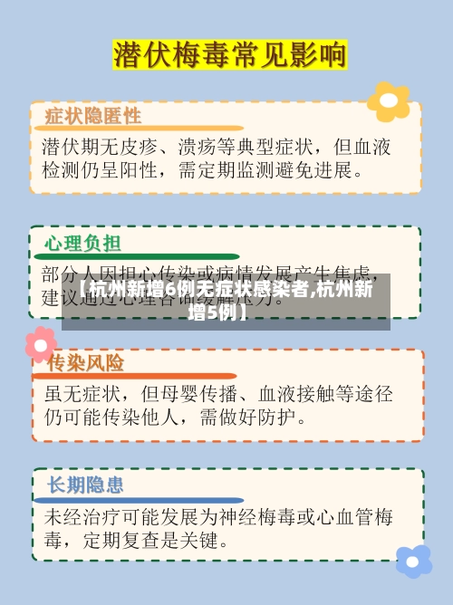 【杭州新增6例无症状感染者,杭州新增5例】